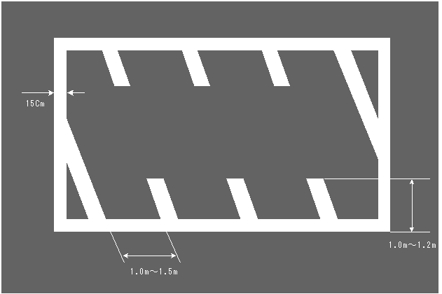 停止禁止部分 107 Kictec