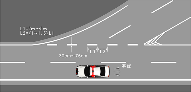 車両 通行 帯