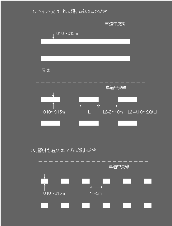 車線境界線 6 Kictec