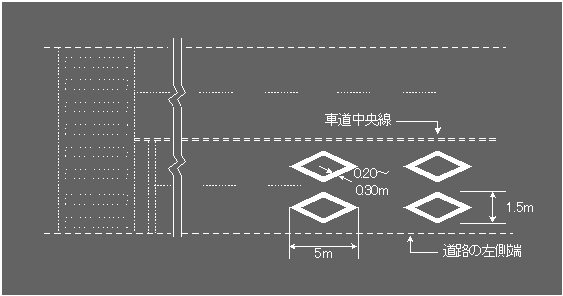 横断 歩道 標識 自転車